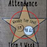 Term 4 Week 3 5M